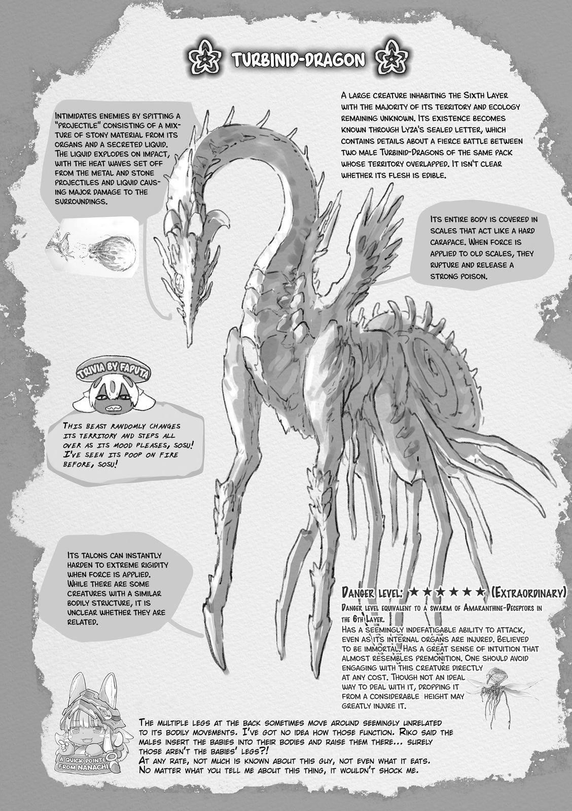 Made in Abyss Manga Chapter 60.5 page 6 - Volume 10 Extras