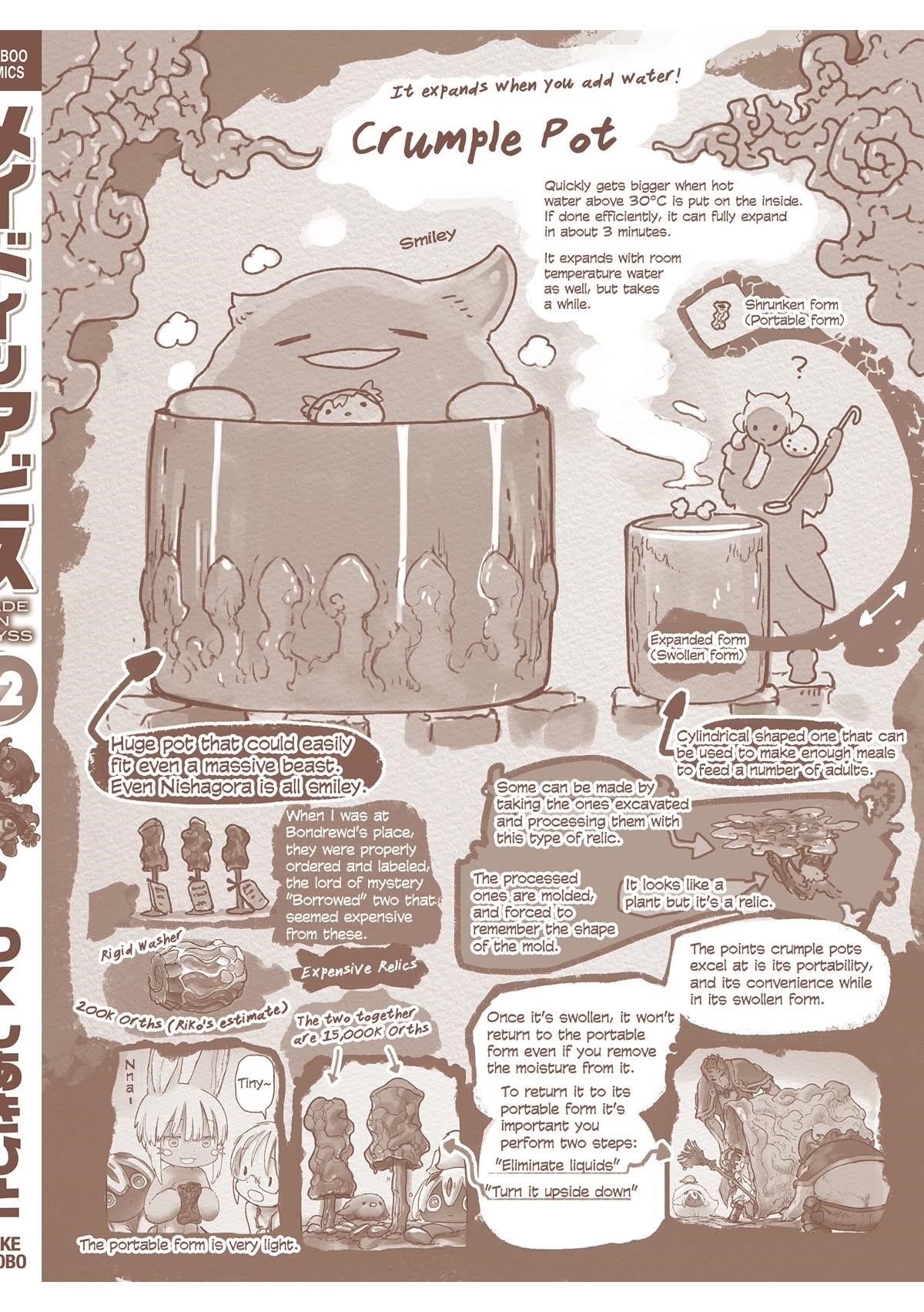 Made in Abyss Manga Chapter 66.5 page 11 - Volume 12 Extras